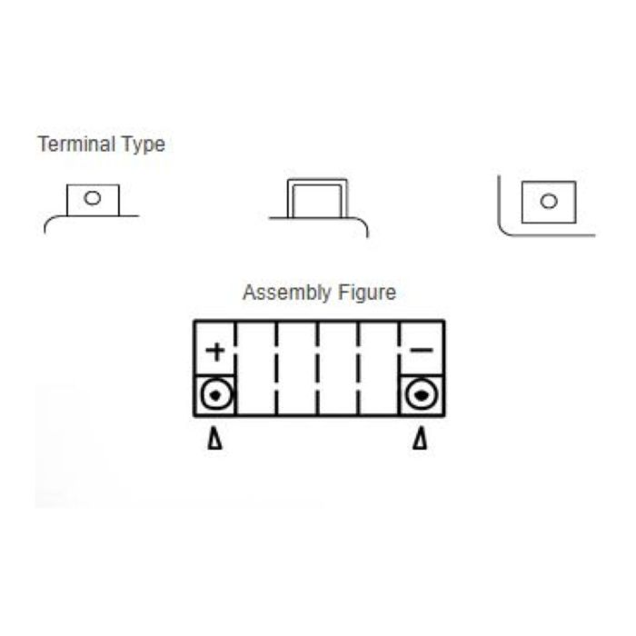 Batteria Yuasa Ytz12s - Pronta All'uso