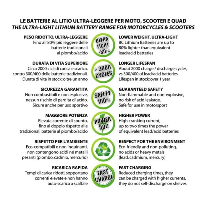 Batteria Litio Lifepo4 Bctx7l-fp-s