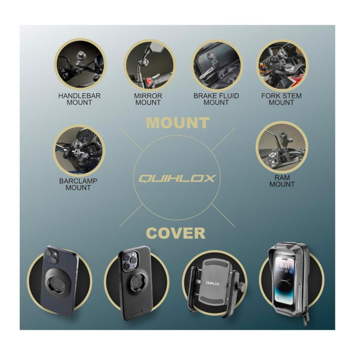 Custodia Quiklox Tetraforce Sams.s23plus