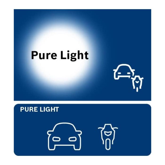 Lampe H3 12v 55w Pk22s