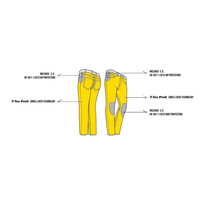 Pantalone Pmj Deux L34 Con Cinta Blue