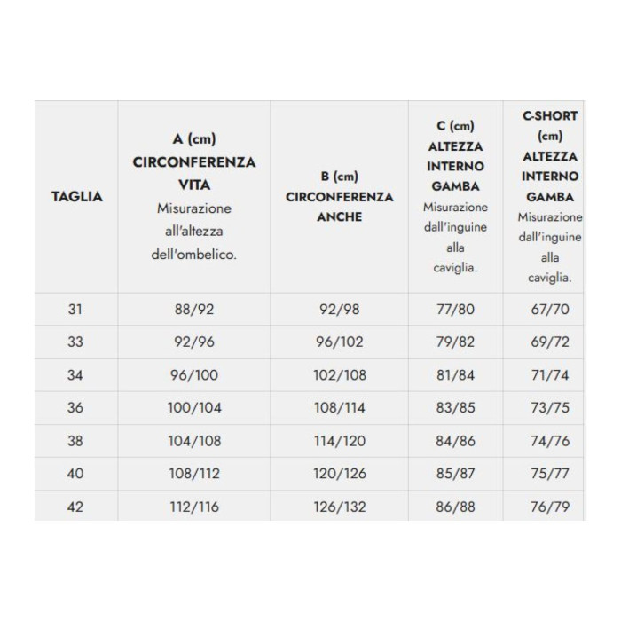 Pantalone Tucano UrbanoRemo Black