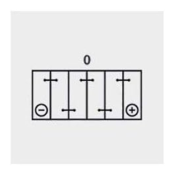 Batteria Yuasa Yb14l-a 12v. / 14ah.