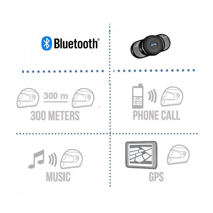 Casco Jet Con Bluetooth Origine Palio 2.0 Solid White