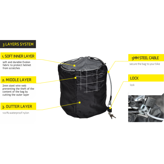 Sacca Stagna Portacasco Deemeed 42lt Con Cavo Di Sicurezza
